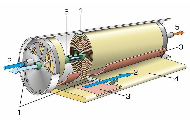 https://www.science-technologie.com/