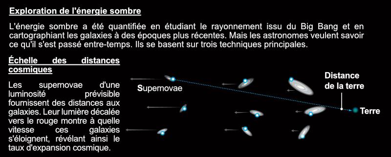 https://www.science-technologie.com/