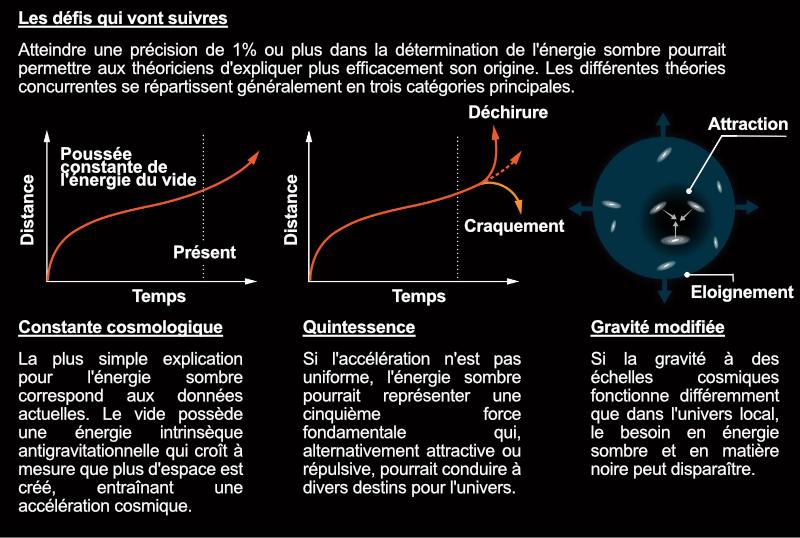 https://www.science-technologie.com/